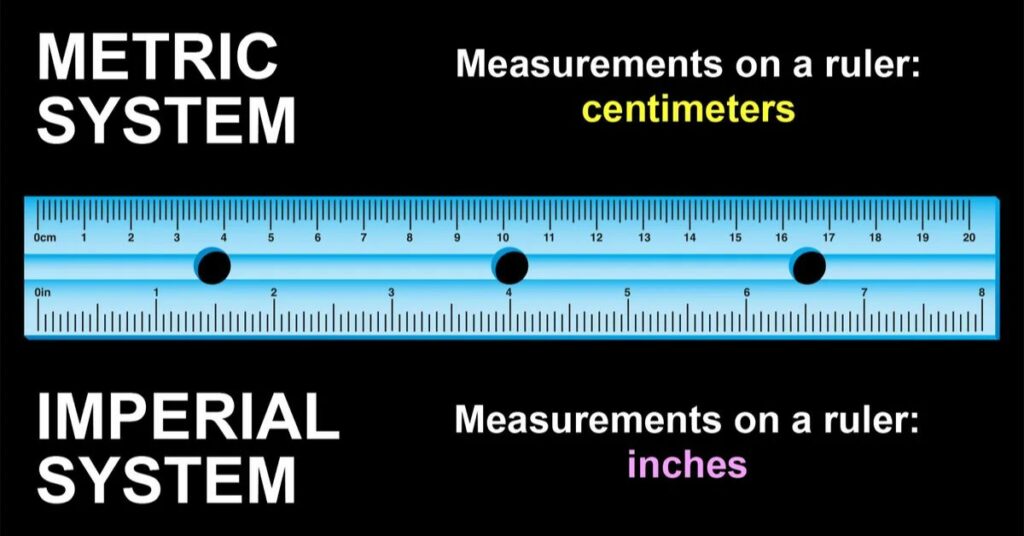 168cm In Feet Understanding the Metric and Imperial Systems